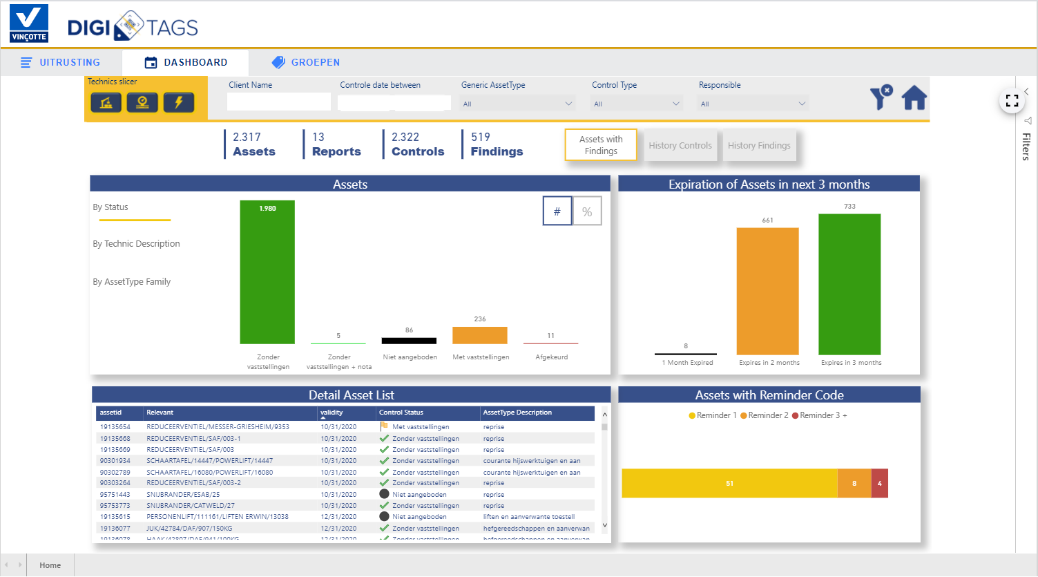 Digitags-dashboard-capture-vincotte-kiwa.png